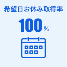 希望日お休み取得率 100%
