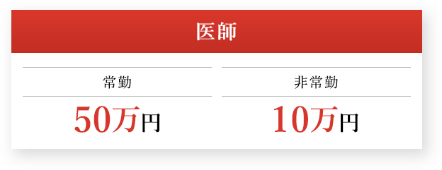 医師 常勤 50万円 非常勤 10万円