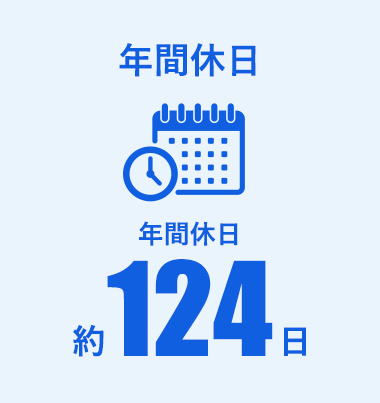 年間休日