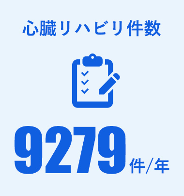 心臓リハビリ件数 9279件/年