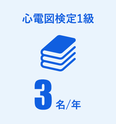 心電図検定1級 3名/年