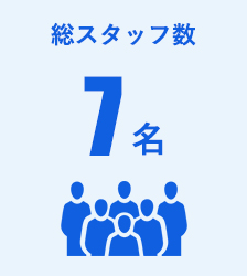 総スタッフ数