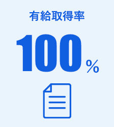 有給取得率100%