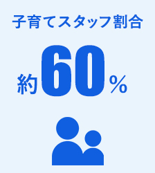 子育てスタッフ割合