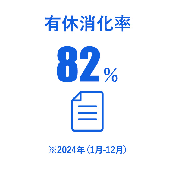 有休消化率82%