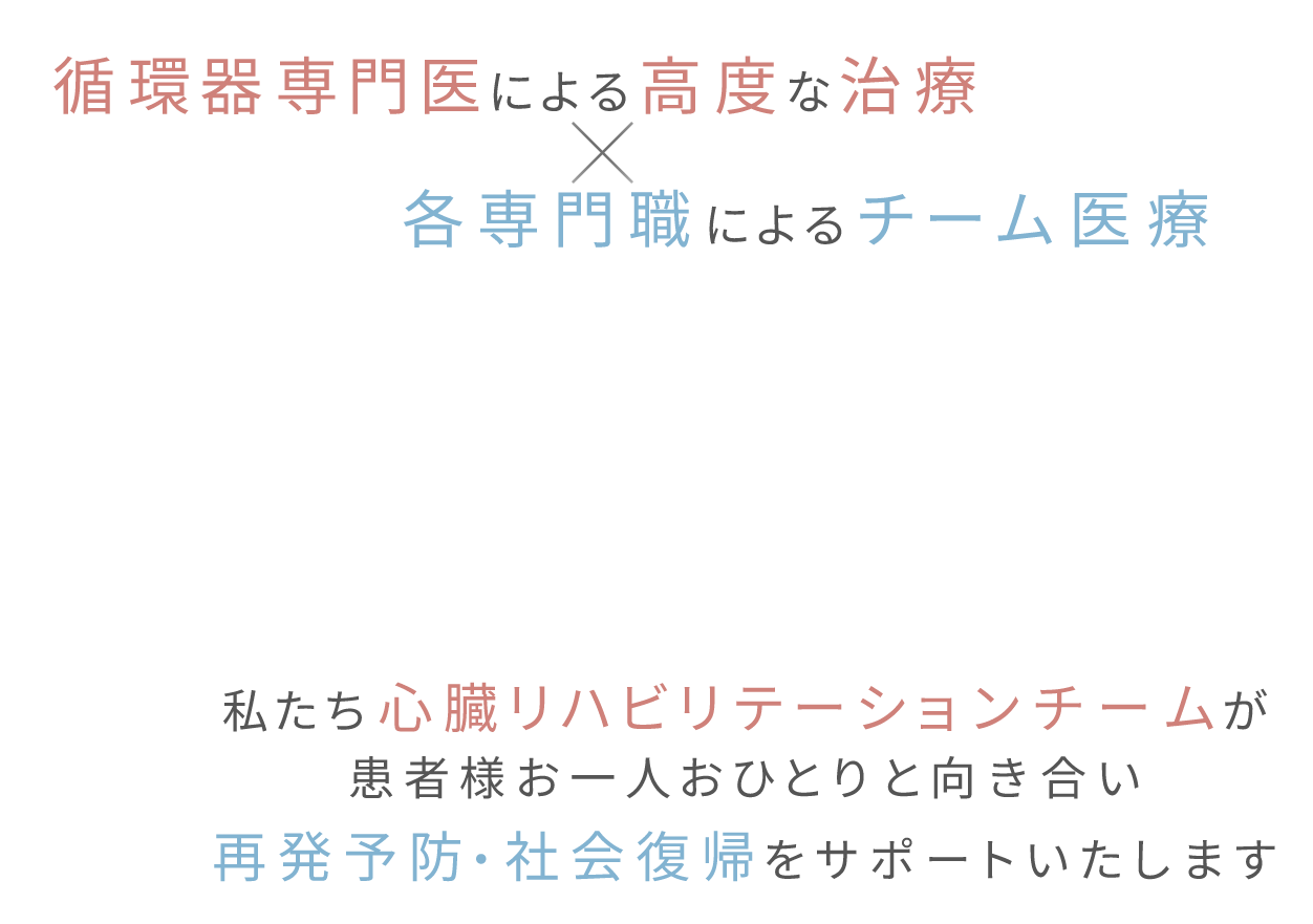 循環器専門医による高度な治療×各専門職によるチーム医療　私たち心臓リハビリテーションチームが患者様お一人おひとりと向き合い再発予防・社会復帰をサポートいたします