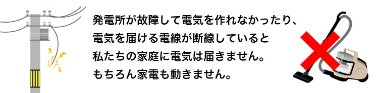 発電、送電システムの異常があると、家電は正常に動きません