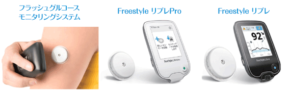 Freestyleリブレ